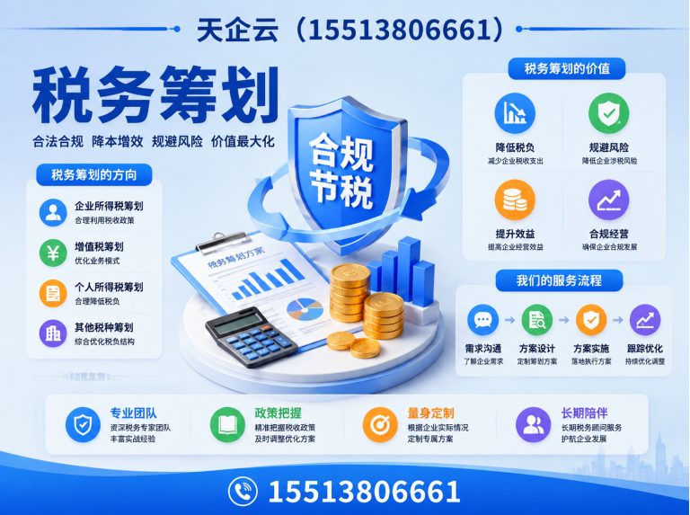 清徐县工商变更展示图